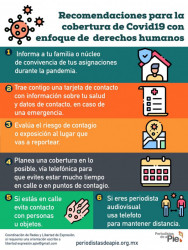 En esta contingencia necesario respetar derechos humanos