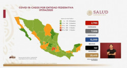 2,785 infectados, 7,526 sospechosos , 15,099 negativos y 141 defunciones en México hasta este martes por Covid-19