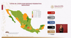 Lopez-Gattell calcula que México podría tener hasta 26 mil 519 infectados de coronavirus. Confirman 3,181 casos y 174 defunciones hasta el día de hoy.