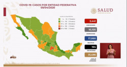 SSA calcula que México tendría 28 mil 216 infectados de Coronavirus hasta el momento