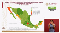 Sinaloa es el cuarto estado con más infectados de Covid-19 por cada 100 mil habitantes. El país supera los 10 mil infectados confirmados hasta el día de hoy