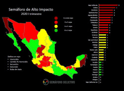 Marca verde Semáforo delictivo en Sinaloa primer trimestre de 2020