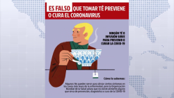 Crece pandemia y también los falsos remedios