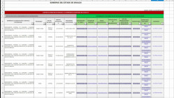 Reconocen transparencia del Gobierno estatal en recursos por Covid 19