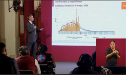 Sinaloa se retrasó en la entrega de registros de casos positivos del COVID