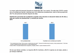Casi el 100 por ciento de los docentes en México cuentan con prestaciones, asegura INEGI