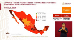 México supera los 50 mil casos confirmados y 5 mil fallecimientos acumulados por Covid-19