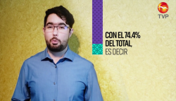Registran más de 39 agresiones contra periodistas