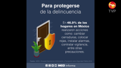 Aumenta protección en viviendas ante delincuencia