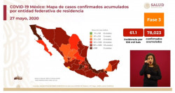 México le pisa los talones a China en casos acumulados de Covid-19