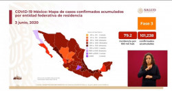 México ha superado los 100 mil casos positivos acumulados de Coronavirus