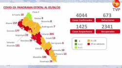 Sinaloa se pinta de rojo y naranja por contagios de COVID-19