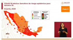 Sinaloa y Sonora continúan con semáforo en rojo de Covid-19 para la próxima semana. Mira el semáforo completo