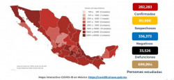 México registra nuevo máximo de contagios de Covid-19 en un día: 7,276