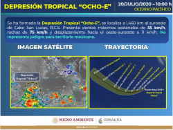 Depresión tropical 8-E en el pacífico