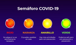 No importa el color ...importa el cubrebocas