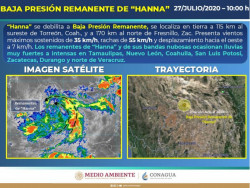 Disminuyen probabilidades de lluvias en la región