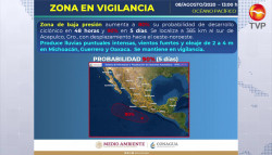 Podría formarse Tormenta Tropical “Elida” en el Pacífico