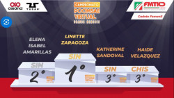 Sinaloa consigue tres oros en campeonato nacional Poomsae virtual