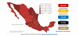 México registra 637,509 casos y 67,781 defunciones por COVID-19 hasta este lunes 7 de septiembre