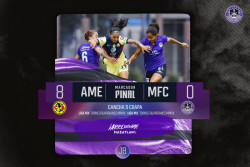 Mazatlán F.C. Femenil cae por goleada ante America