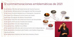 Así se conmemorarán los 200 años de independencia de México y otros 11 eventos históricos más en 2021