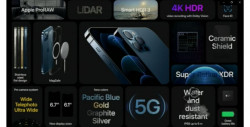 Apple presenta el iPhone 12, el primero compatible con red 5G
