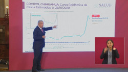 Reforzarán Plan de Salud en estados que se han incrementado los contagios por COVID