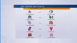 Arrancan series este martes en la LMP