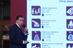 México acumula casi 32 mil homicidios hasta noviembre y se acerca al récord histórico de 34 mil 608 de 2019