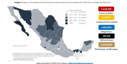 México registra hasta este domingo 1,448,755 casos totales y 127,213 defunciones totales por COVID-19.