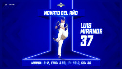 Luis Miranda se convierte en el novato del año de la LMP