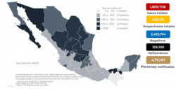 En México se han confirmado 1,869,708 casos totales y 159,100 defunciones totales por COVID-19.