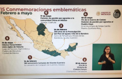 Gobierno Federal presento los 15 eventos emblemáticos de México para este 2021