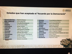25 representantes de estado aceptaron el Acuerdo por la Democracia propuesto por AMLO