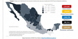 México supera las 188 mil muertes por covid-19 y acumula 2 millones 104 mil 987 contagios.