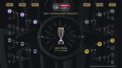 Definidos los horarios y fechas para las semifinales de la CONCACHAMPIONS