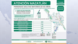1 de junio inicia aplicación de segunda dosis a adultos mayores en Mazatlán
