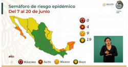 Sinaloa y Sonora salen del verde y regresan a amarillo en el Semáforo de Riesgo Epidemiológico de Covid-19