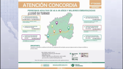 Vacunación de 40 a 49 años en Concordia