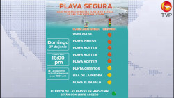 De vuelta, los semáforos de playas y la vida nocturna en Mazatlán