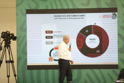 "Tengo mi conciencia tranquila": AMLO al referirse al "Culiacanazo"