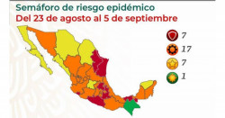 Sinaloa baja a amarillo y Sonora queda en naranja en la actualización del Semáforo de Riesgo Nacional
