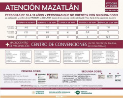 Éste sábado se vacuna con la segunda dosis a personas de 30 a 39 años en Mazatlán