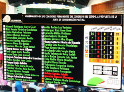 Se reparten comisiones en la 64 legislatura