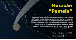 "Pamela" se convierte en huracán y está a un día de llegar a Sinaloa