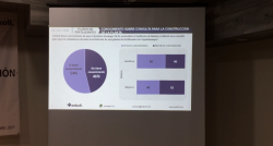 86% de ciudadanos de Ahome dicen ¨Si” a la planta de fertilizantes según casa encuestadora