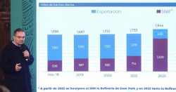 México dejará de exportar petróleo en 2023 y destinará todo a consumo interno