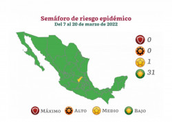 Sinaloa pasa a semáforo verde