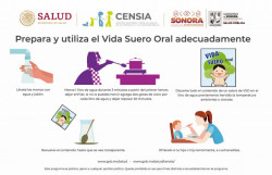 Secretaría de Salud recomienda consumo moderado de Vida Suero Oral